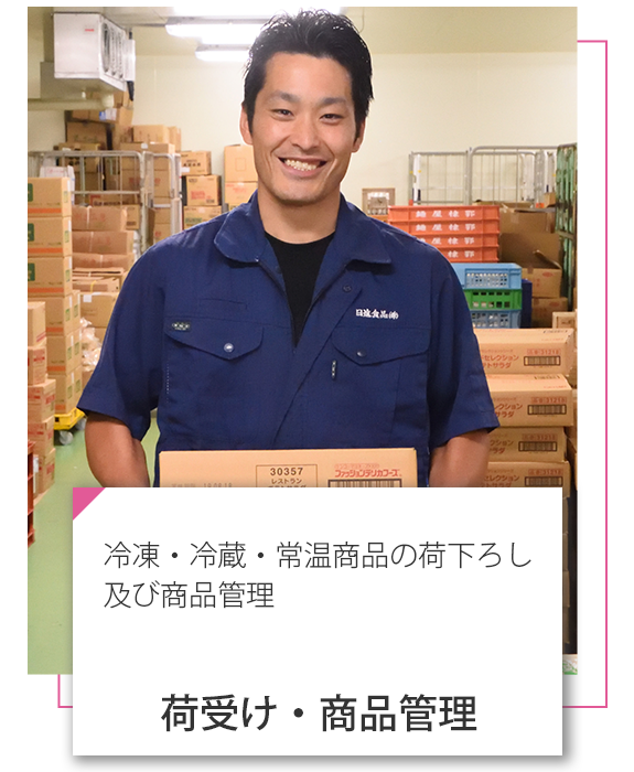 募集要項【荷受け・商品管理】